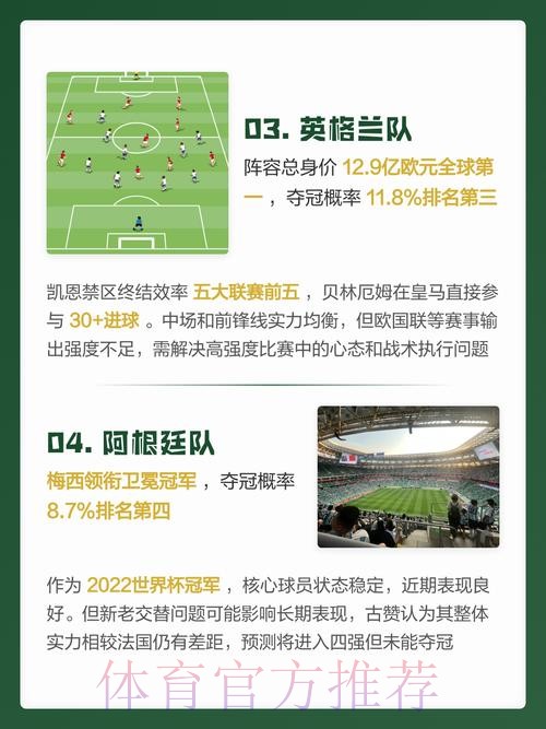 2026世界杯预测官网指南与分析