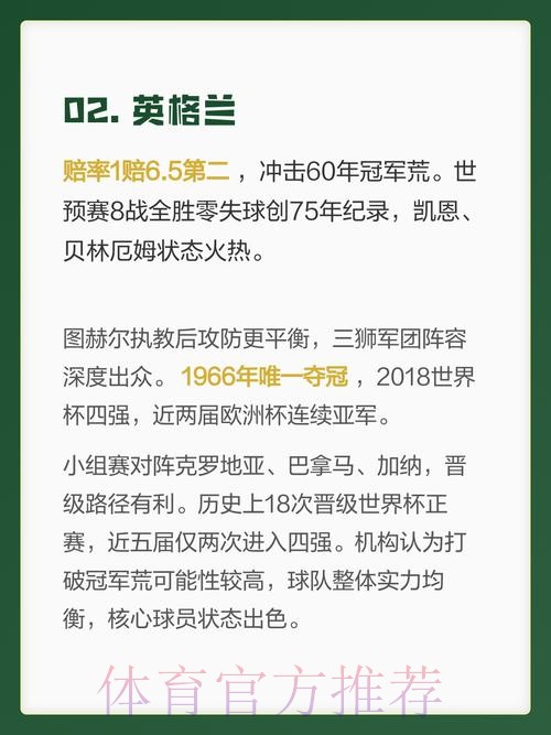 深度揭秘世界杯投注热门球队分析
